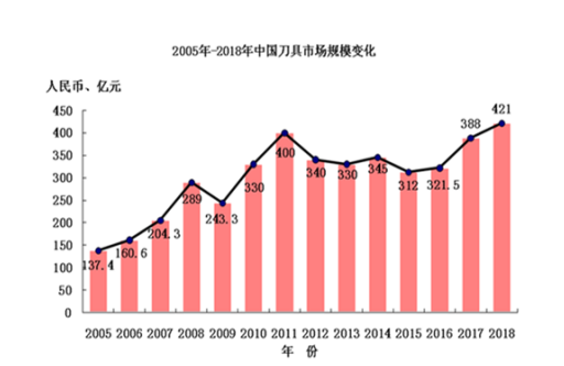 斯坦德CNC加工中心AGV自動上下料系統(tǒng)案例分析(圖1)